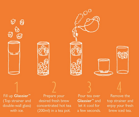 Or Tea? Glassier™ - Machine à thé glacé fraîchement infusé