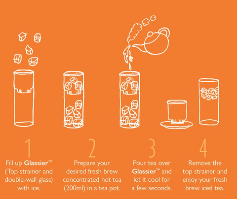 Or Tea? Glassier™ - Fresh Brewed Iced Tea Maker