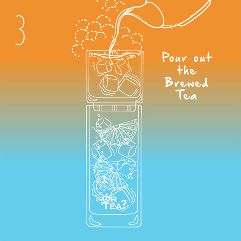 Or Tea? Glassier™ - Fresh Brewed Iced Tea Maker
